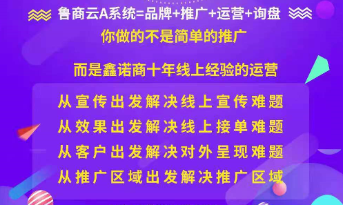 企业网络推广方式，提升品牌推广效果最大化